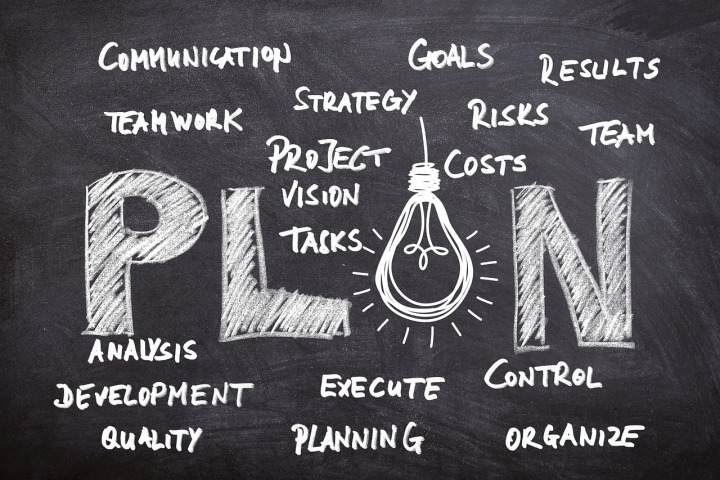 strategy planning board